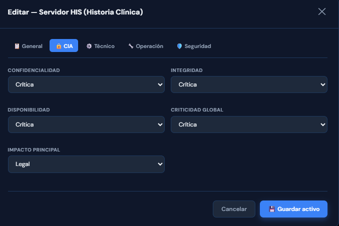 Inventario de activos, mostrando la clasificación CIDA del activo.